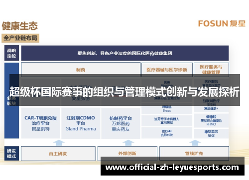 超级杯国际赛事的组织与管理模式创新与发展探析