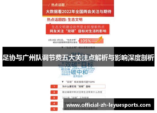 足协与广州队调节费五大关注点解析与影响深度剖析 足协与广州队调节费五大关注点解析与影响深度剖析