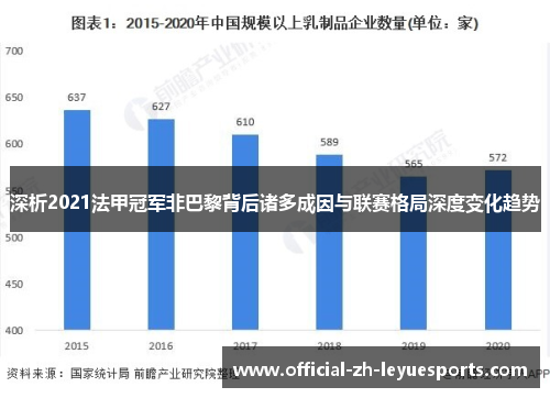 深析2021法甲冠军非巴黎背后诸多成因与联赛格局深度变化趋势 深析2021法甲冠军非巴黎背后诸多成因与联赛格局深度变化趋势