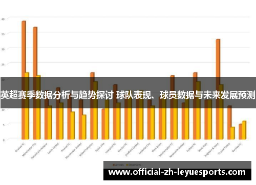 英超赛季数据分析与趋势探讨 球队表现、球员数据与未来发展预测 英超赛季数据分析与趋势探讨 球队表现、球员数据与未来发展预测