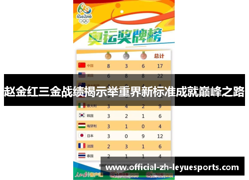 赵金红三金战绩揭示举重界新标准成就巅峰之路