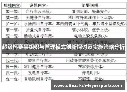 超级杯赛事组织与管理模式创新探讨及实施策略分析