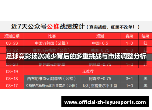 足球竞彩场次减少背后的多重挑战与市场调整分析