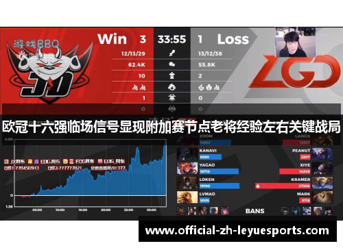 欧冠十六强临场信号显现附加赛节点老将经验左右关键战局 欧冠十六强临场信号显现附加赛节点老将经验左右关键战局