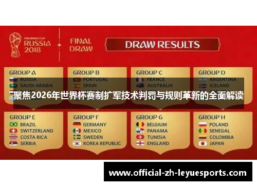 聚焦2026年世界杯赛制扩军技术判罚与规则革新的全面解读 聚焦2026年世界杯赛制扩军技术判罚与规则革新的全面解读