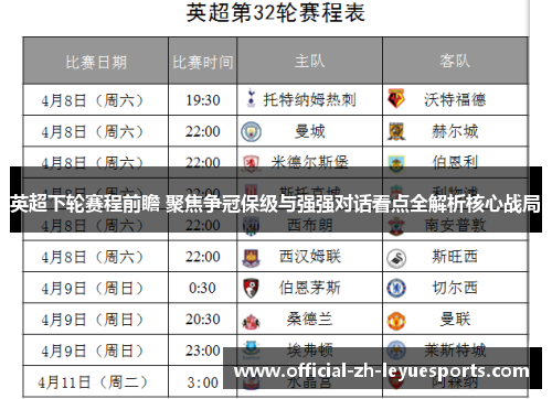 英超下轮赛程前瞻 聚焦争冠保级与强强对话看点全解析核心战局