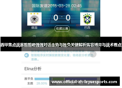 西甲焦点战赛前前瞻强强对话走势与胜负关键解析阵容博弈与战术看点 西甲焦点战赛前前瞻强强对话走势与胜负关键解析阵容博弈与战术看点