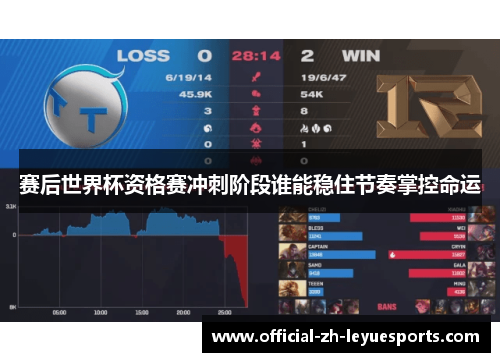 赛后世界杯资格赛冲刺阶段谁能稳住节奏掌控命运