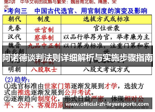 阿诺德谈判法则详细解析与实施步骤指南 阿诺德谈判法则详细解析与实施步骤指南
